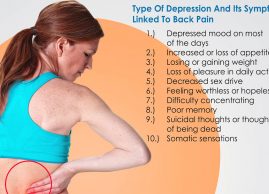 back pain and depression