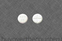 captopril100533