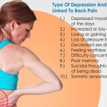 back pain and depression