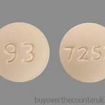 Where to Buy Fexofenadine over the counter in the UK